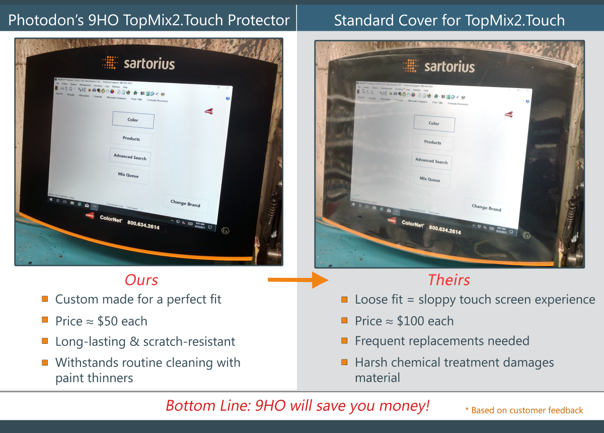 A visual comparison chart of Photodon's screen protector on a Top Mix 2 touch screen paint mixer