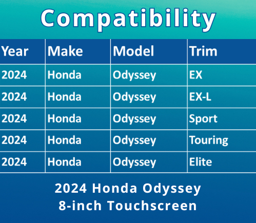 2319-02 Compatibility Chart