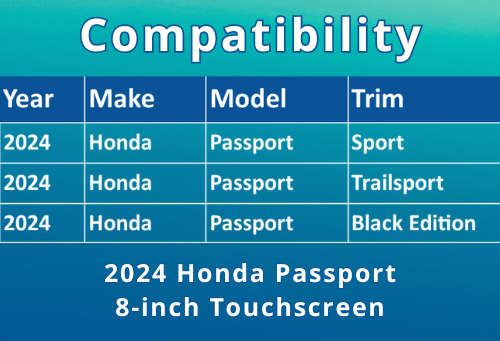 2368-03 Compatibility Chart