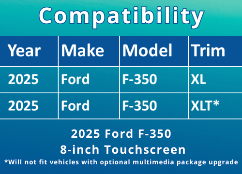 2383-05 Compatibility Chart