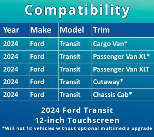 2577-04 Compatibility Chart