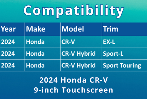 2599-03 Compatibility Chart
