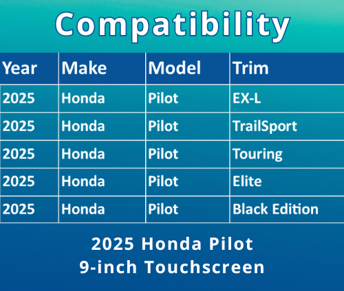 2599-04 Compatibility Chart