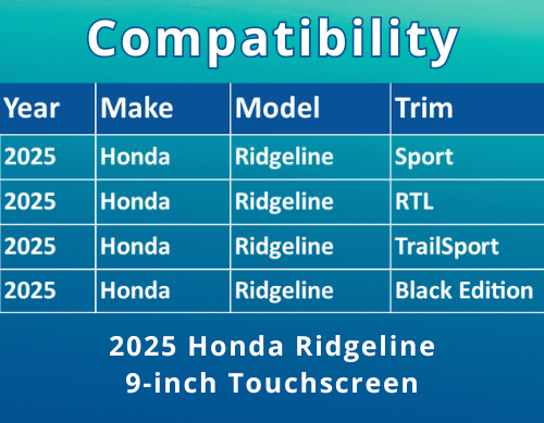 2599-06 Compatibility Chart