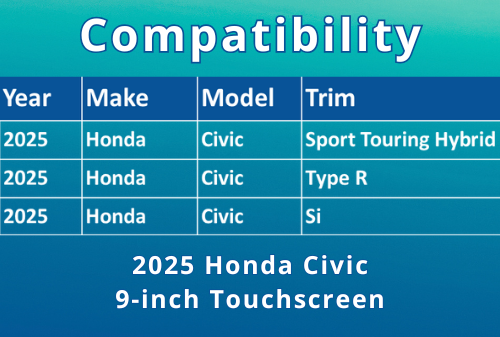 2599-07 Compatibility Chart