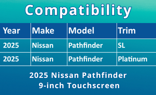 2705-03 Compatibility Chart