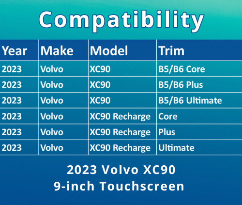 2712-02 Compatibility Chart