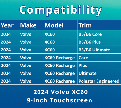 2712-03 Compatibility Chart