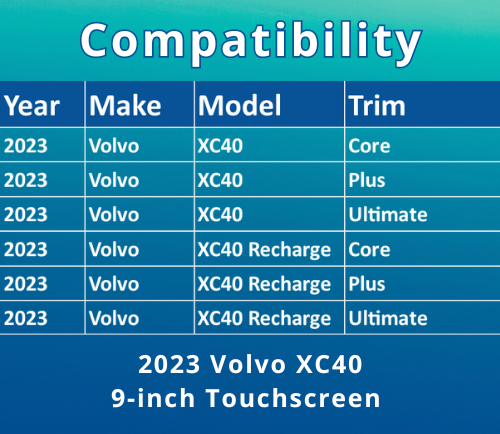 2712-06 Compatibility Chart