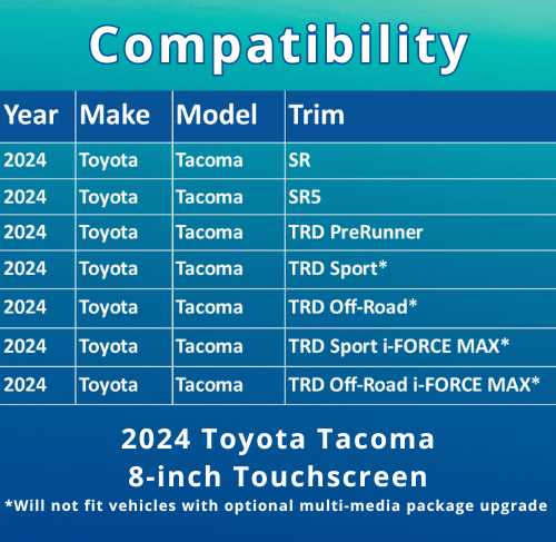 2753-02 Compatibility Chart