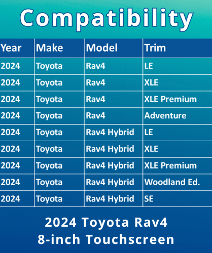 2753-03 Compatibility Chart