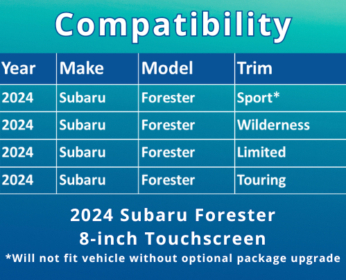 2762-01 Compatibility Chart