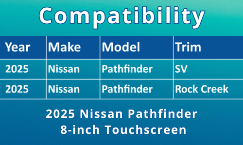 2788-01 Compatibility Chart
