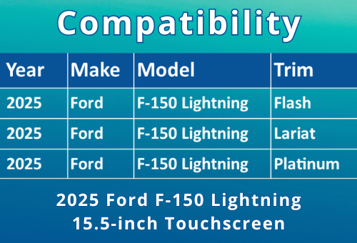 3298-06 Compatibility Chart