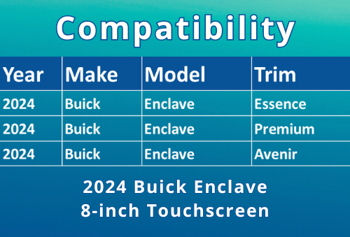 3313-02 Compatibility Chart