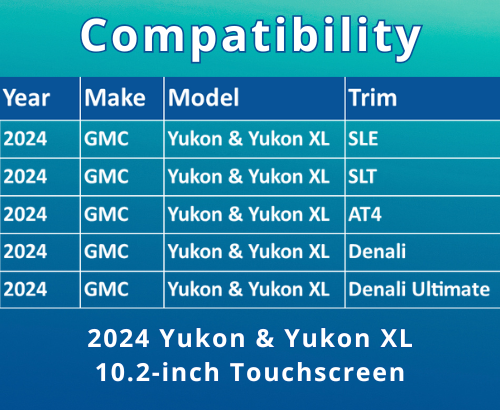 3357-02 Compatibility Chart