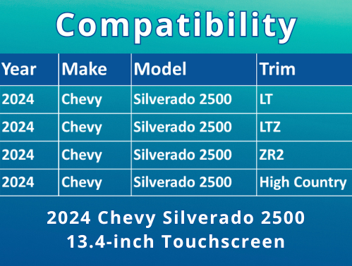 3486-03 Compatibility Chart