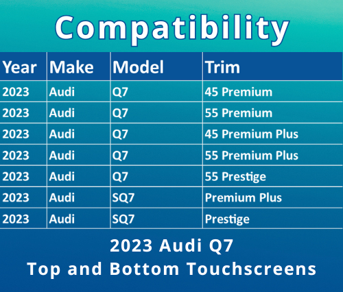 3638-01 Compatibility Chart