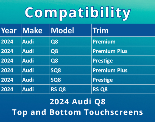 3638-04 Compatibility Chart