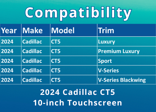 3651-02 Compatibility Chart