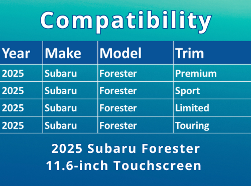3678-03 Compatibility Chart