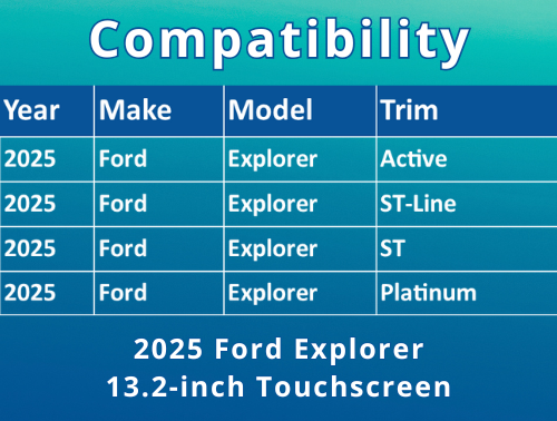 3795-01 Compatibility Chart