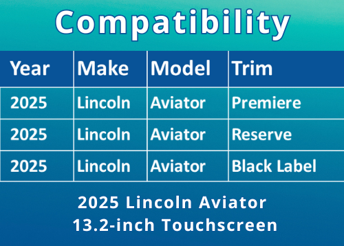 3683-03 Compatibility Chart