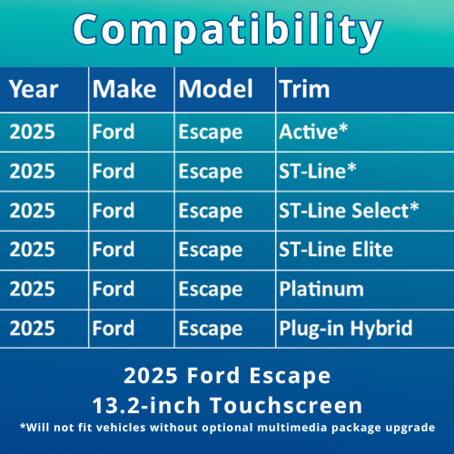 3683-04 Compatibility Chart