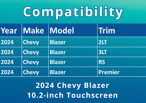 3692-01 Compatibility Chart