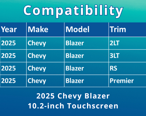 3692-02 Compatibility Chart