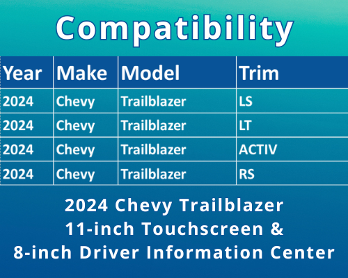 3693-02 Compatibility Chart