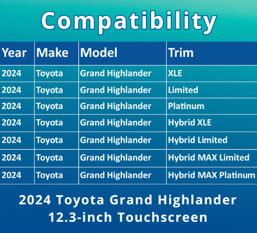3716-01 Compatibility Chart