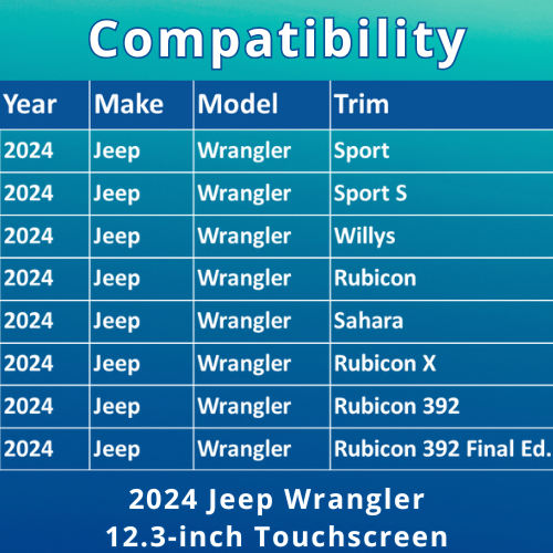 3748-01 Compatibility Chart