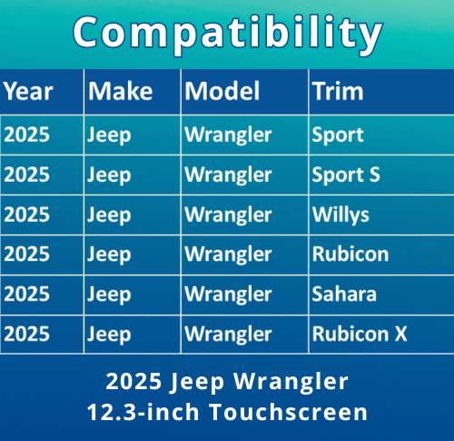 3748-02 Compatibility Chart