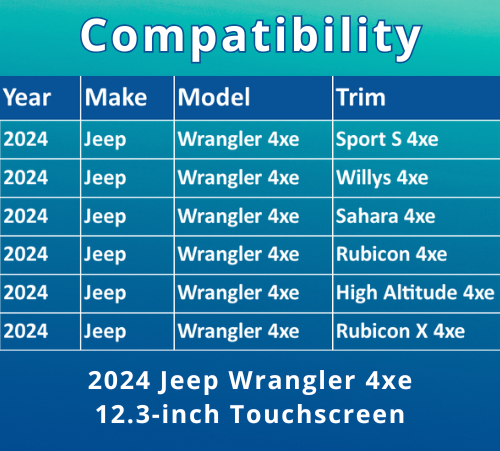 3748-03 Compatibility Chart