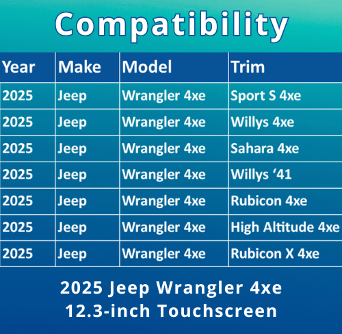 3748-04 Compatibility Chart