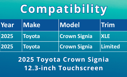 3750-01 Compatibility Chart