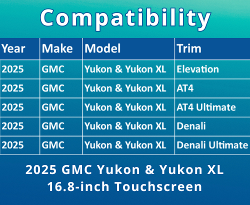3752-01 Compatibility Chart