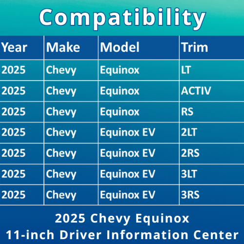 3766-01 Compatibility Chart