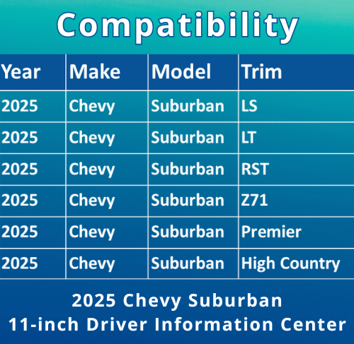 3766-02 Compatibility Chart