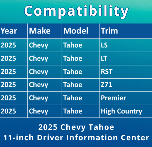 3766-03 Compatibility Chart