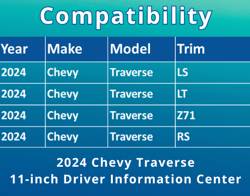 3766-06 Compatibility Chart