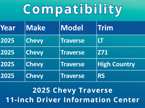 3766-07 Compatibility Chart