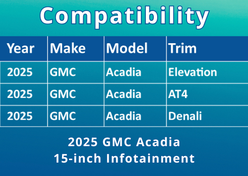 3775-02 Compatibility Chart