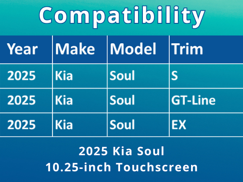 3781-01 Compatibility Chart