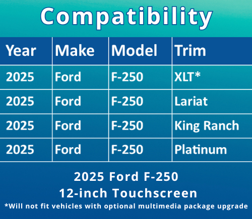 3785-01 Compatibility Chart