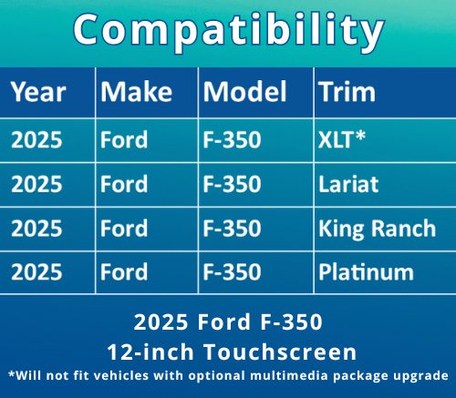 3785-02 Compatibility Chart