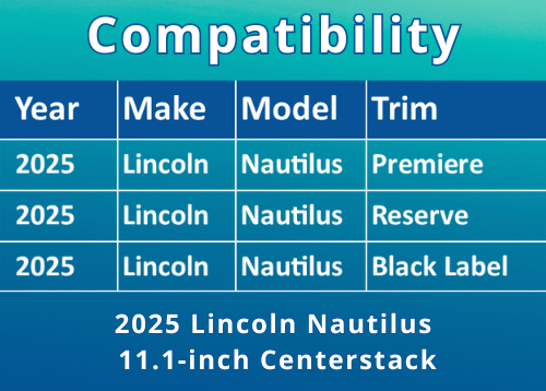 3787-01 Compatibility Chart