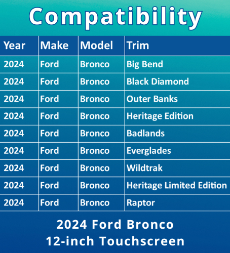 3792-01 Compatibility Chart