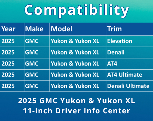 3794-01 Compatibility Chart